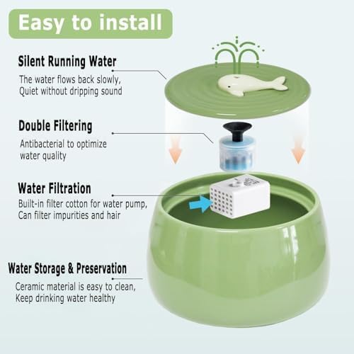 Cat Water Fountain Pump, 2 Pack Replacement Pump for Water Bowl | Pet Water Dispenser Replacement Pump for 45oz/1.3L Ultra Quiet Automatic Pet Drinking Water Dispenser Indoor Drinking - Image 2