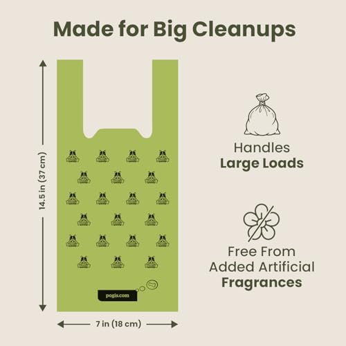 Pogi's 300 Unscented Dog Poop Bags with Handles - Earth-Friendly, Leak-Proof, Ultra Thick, 4+ Month Supply (Pack of 2) - Image 4