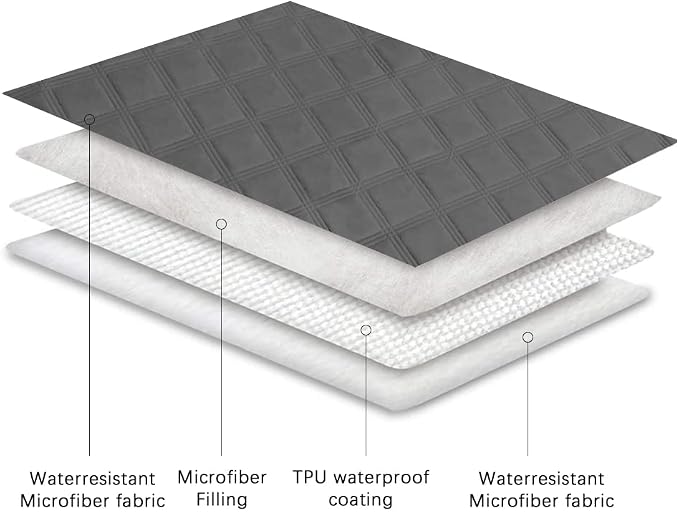 Ameritex Waterproof Dog Bed Cover Pet Blanket with Anti-Slip Back for Furniture Bed Couch Sofa - Image 5