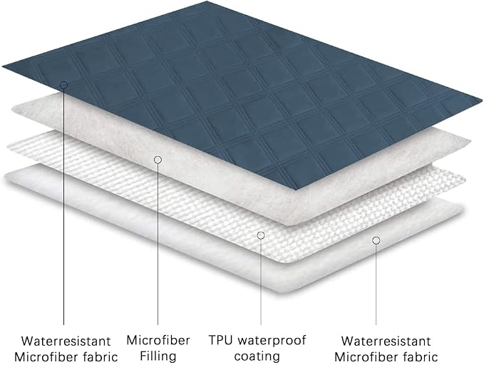 Ameritex Waterproof Dog Bed Cover Pet Blanket with Anti-Slip Back for Furniture Bed Couch Sofa - Image 4