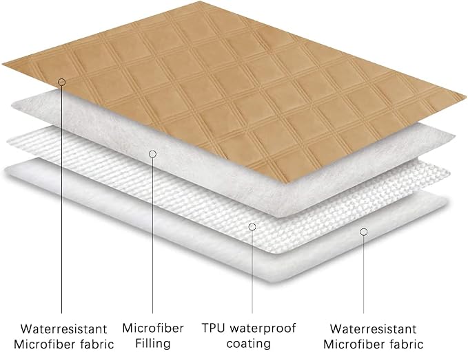 Ameritex Waterproof Dog Bed Cover Pet Blanket with Anti-Slip Back for Furniture Bed Couch Sofa (40x50 Inch (Pack of 1), Sand) - Image 4