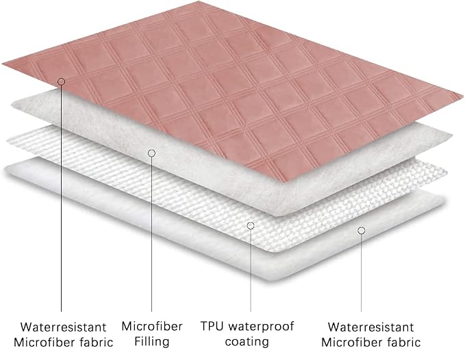 Ameritex Waterproof Dog Bed Cover Pet Blanket with Anti-Slip Back for Furniture Bed Couch Sofa - Image 4