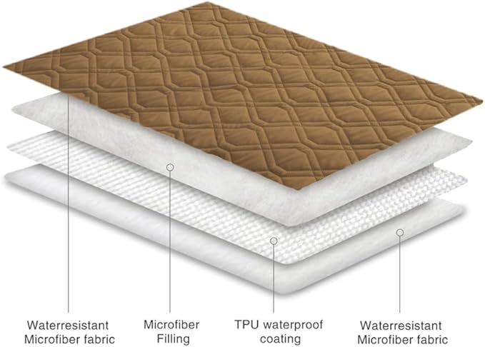Ameritex Waterproof Dog Bed Cover Pet Blanket for Furniture Bed Couch Sofa Reversible - Image 5