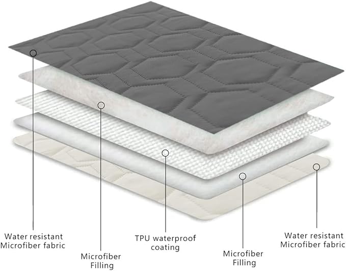 Tcksstex Waterproof and Non-Slip Dog Bed Cover and Pet Blanket Sofa Pet Bed Mat ，car Incontinence Mattress Protectors Furniture Couch Cover for Most Cats Dogs,Pets（52x82-Dark Grey） - Image 4