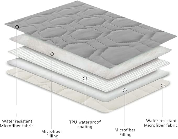 Tcksstex Waterproof and Non-Slip Dog Bed Cover and Pet Blanket Sofa Pet Bed Mat ，car Incontinence Mattress Protectors Furniture Couch Cover for Most Cats Dogs,Pets（52x82-Light Grey） - Image 4