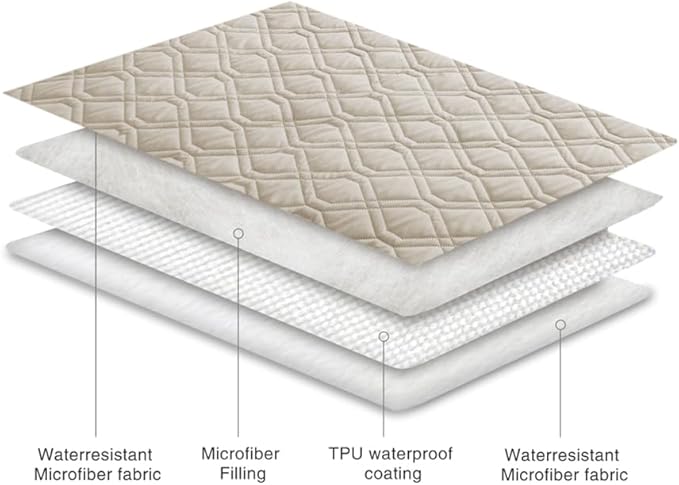 Ameritex Waterproof Dog Bed Cover Pet Blanket for Furniture Bed Couch Sofa Reversible - Image 5