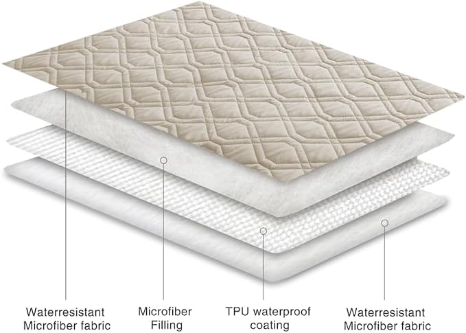 Ameritex Waterproof Dog Bed Cover Pet Blanket for Furniture Bed Couch Sofa Reversible - Image 4