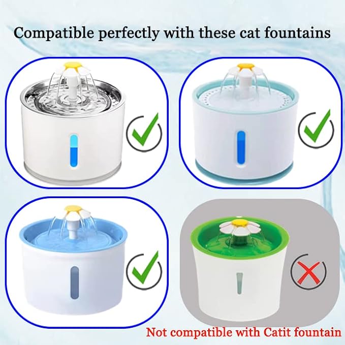 4/12/16 Pack Cat Water Fountain Filters, Cirfifth Triple Filtration System Pet Cat Fountain Filter Replacement for 84oz/2.5L Automatic Cat Fountain (12 Pack) - Image 2