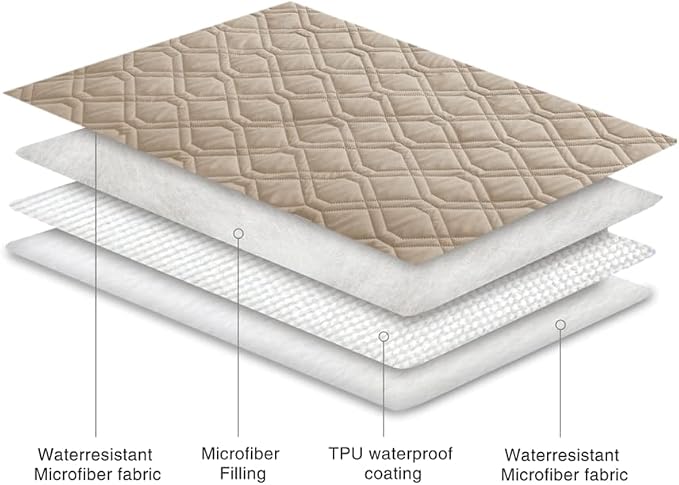 Ameritex Waterproof Blanket Reversible Dog Bed Cover Pet Blanket for Furniture Bed Couch Sofa - Image 4