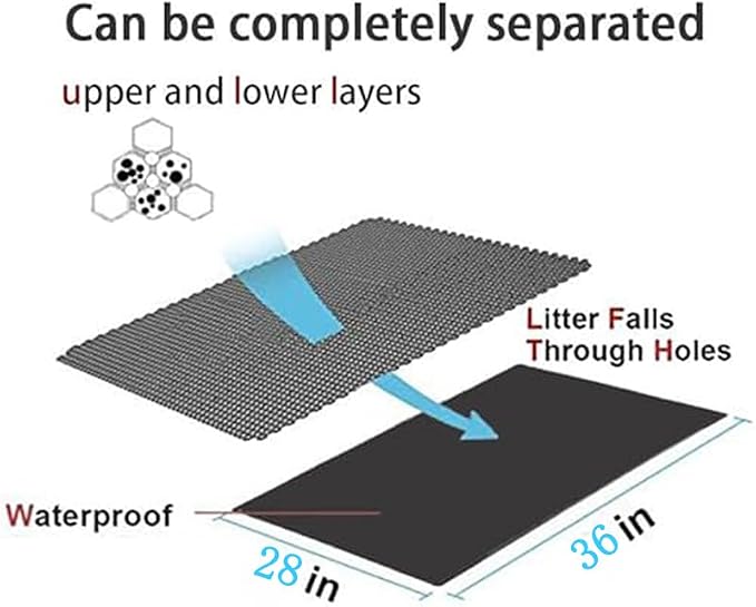 Double-Layer Cat Litter Mat, Detachable, Large 36"x28", Gray | Extra Large cat litter box mat, detachable hook & loop for easy cleaning, soft EVA, nonslip, urine-proof, washable - Image 5