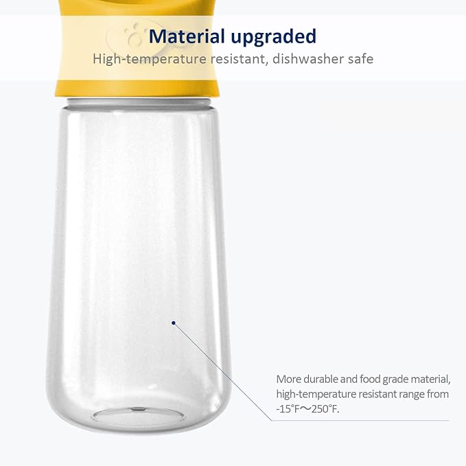 WePet Portable Dog Water Bottle, 19 OZ, Leak Proof Puppy Water Dispenser with Drinking Feeder for Pets Outdoor Walking, Hiking, Travel, Food Grade Plastic - Image 5