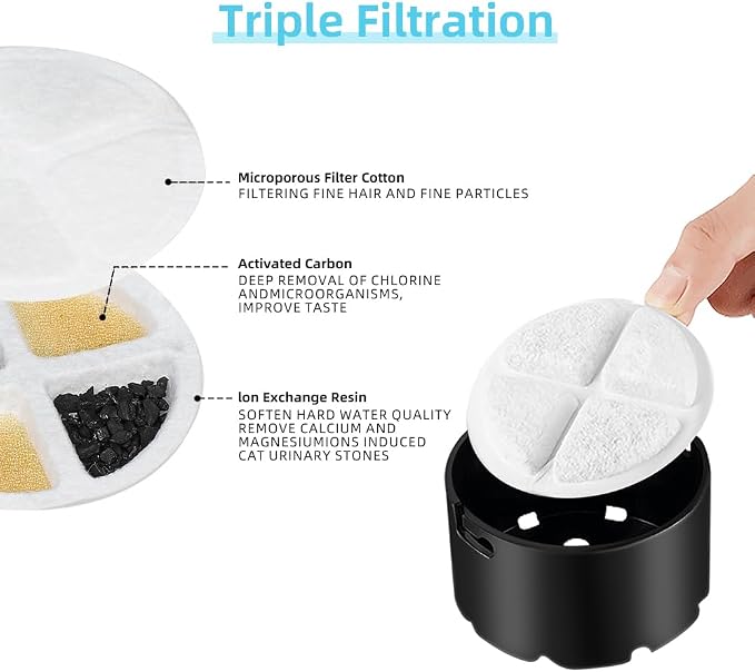 Marchul 6-Pack Dog Water Dispenser Replacement Filters, Pet Water Filter Replacement for 3.8L/5.7L/7.2L/8.6L, Triple Filtration Cat Water Dispenser Filter, Water Feeder Filter for Cats and Dogs - Image 3