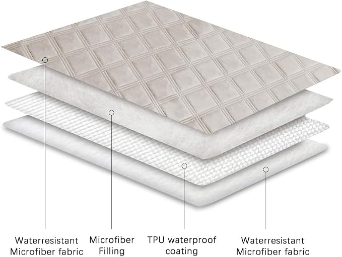 Ameritex Waterproof Dog Bed Cover Pet Blanket with Anti-Slip Back for Furniture Bed Couch Sofa - Image 4