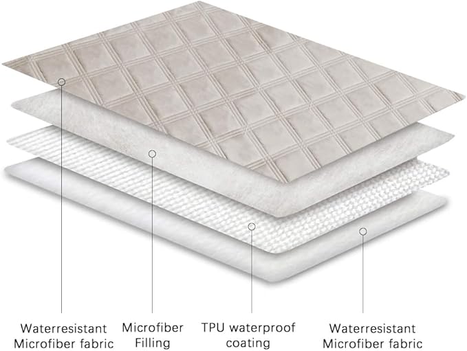 Ameritex Waterproof Dog Bed Cover Pet Blanket with Anti-Slip Back for Furniture Bed Couch Sofa - Image 4