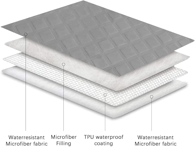 Ameritex Waterproof Dog Bed Cover Pet Blanket with Anti-Slip Back for Furniture Bed Couch Sofa - Image 5