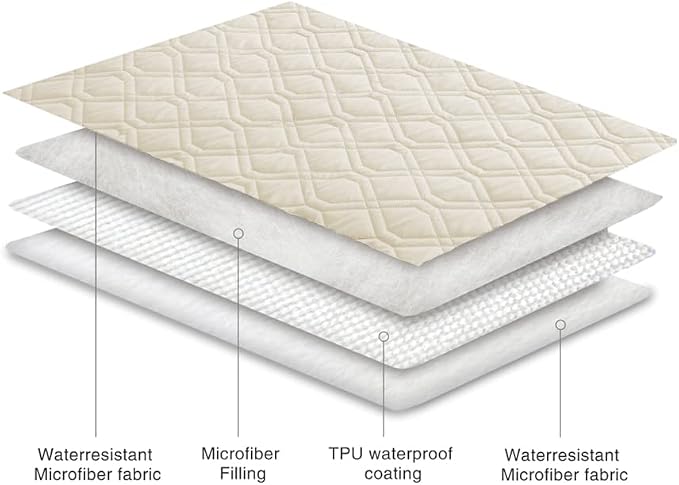 Ameritex Waterproof Blanket Reversible Dog Bed Cover Pet Blanket for Furniture Bed Couch Sofa - Image 4