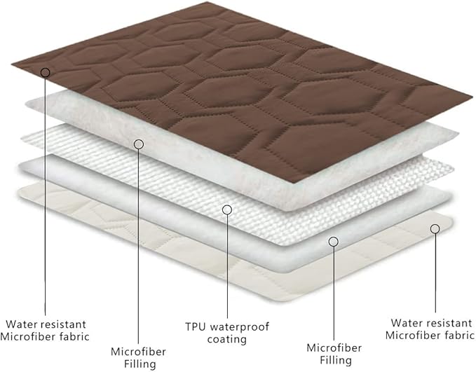 Tcksstex Waterproof and Anti-Slip Dog Bed Cover and Pet Blanket Sofa Pet Bed Mat car Incontinence Mattress Protectors Furniture Couch Cover for Most Cats Dogs, Pets （82x82-Chocolate） - Image 4