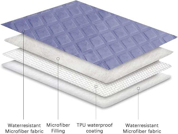 Ameritex Waterproof Dog Bed Cover Pet Blanket with Anti-Slip Back for Furniture Bed Couch Sofa - Image 4