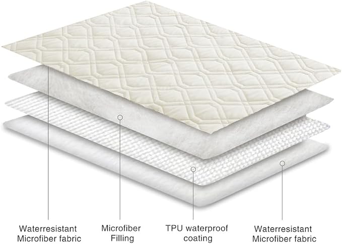 Ameritex Waterproof Dog Bed Cover Pet Blanket for Furniture Bed Couch Sofa Reversible - Image 6