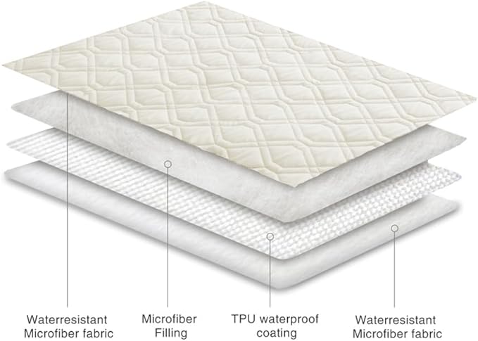 Ameritex Waterproof Dog Bed Cover Pet Blanket for Furniture Bed Couch Sofa Reversible - Image 5