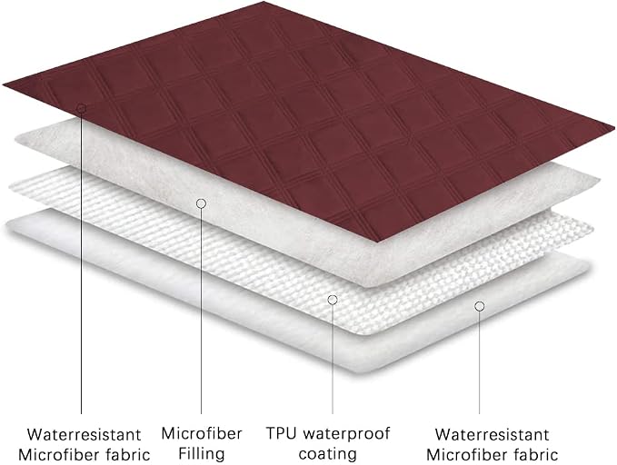 Ameritex Waterproof Dog Bed Cover Pet Blanket with Anti-Slip Back for Furniture Bed Couch Sofa - Image 5