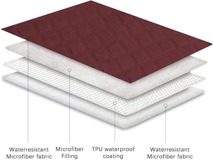 Ameritex Waterproof Dog Bed Cover Pet Blanket with Anti-Slip Back for Furniture Bed Couch Sofa - Image 4
