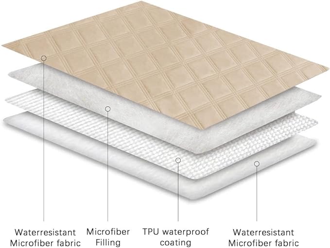 Ameritex Waterproof Dog Bed Cover Pet Blanket with Anti-Slip Back for Furniture Bed Couch Sofa - Image 5