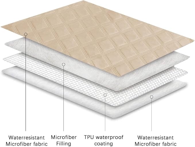 Ameritex Waterproof Dog Bed Cover Pet Blanket with Anti-Slip Back for Furniture Bed Couch Sofa (40x50 Inch (Pack of 1), Beige) - Image 4