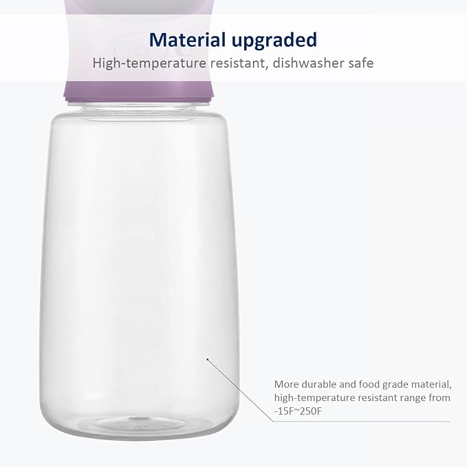 WePet Portable Dog Water Bottle, 25 OZ, Leak Proof Puppy Water Dispenser with Drinking Feeder for Pets Outdoor Walking, Hiking, Travel, Food Grade Plastic - Image 6