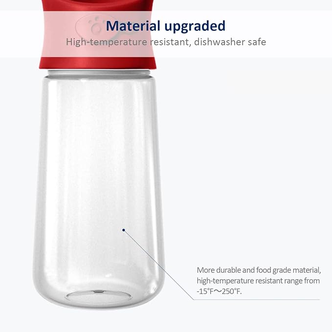 WePet Portable Dog Water Bottle, 19 OZ, Leak Proof Puppy Water Dispenser with Drinking Feeder for Pets Outdoor Walking, Hiking, Travel, Food Grade Plastic - Image 5