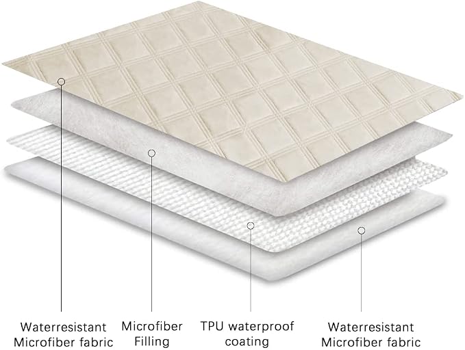 Ameritex Waterproof Dog Bed Cover Pet Blanket with Anti-Slip Back for Furniture Bed Couch Sofa - Image 4