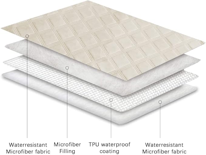 Ameritex Waterproof Dog Bed Cover Pet Blanket with Anti-Slip Back for Furniture Bed Couch Sofa - Image 4