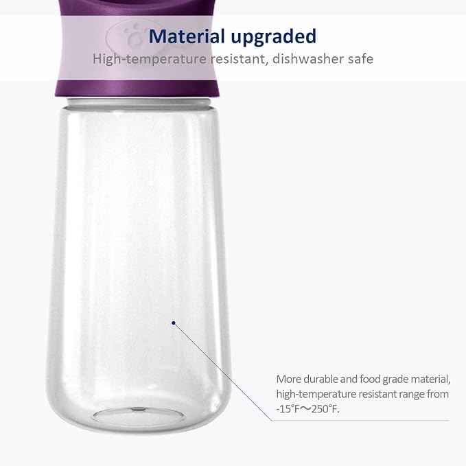 WePet Portable Dog Water Bottle, 19 OZ, Leak Proof Puppy Water Dispenser with Drinking Feeder for Pets Outdoor Walking, Hiking, Travel, Food Grade Plastic - Image 4