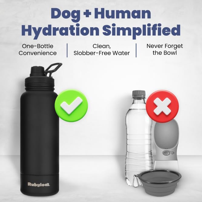 Rubyloo Dog Water Bottle with Detachable Bowl for Dog Lovers, Solid Black | 32oz Insulated Stainless Steel Bottle, 8oz Detachable Bowl, Leak-Proof Lid, BPA-Free, Hiking, Walking, Travel, Gift - Image 2