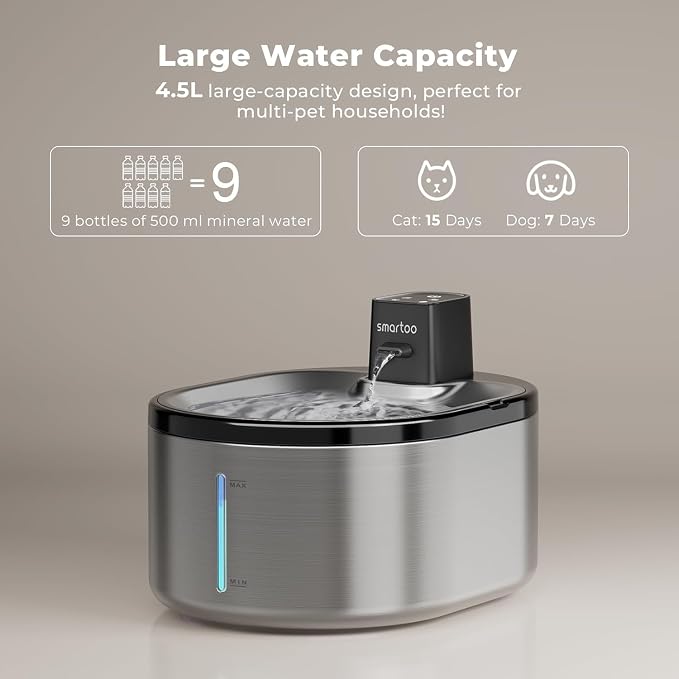 Wireless Cat Water Fountain Stainless Steel,152oz/4.5L Cat Fountain,6Filter | Battery Operated, Motion Sensor, Cordless Pet Water Fountain for Dogs & Cats,Ultra Quiet Pump,Water Fountains for Cats Indoor - Image 5