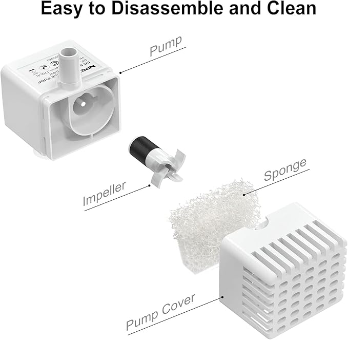 NPET Cat Water Fountain WF050TP 1.5L Automatic Pet Drinking Fountain with Replacement Faucet Kit - 8 Replacement Filters (No Adapter) - Image 6