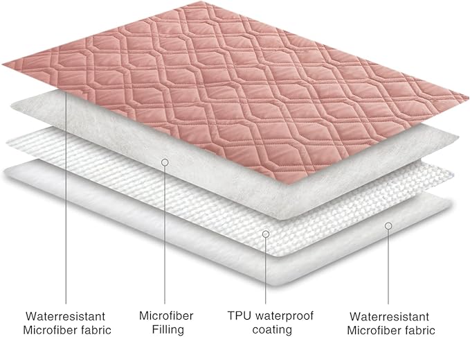 Ameritex Waterproof Dog Bed Cover Pet Blanket for Furniture Bed Couch Sofa Reversible - Image 4