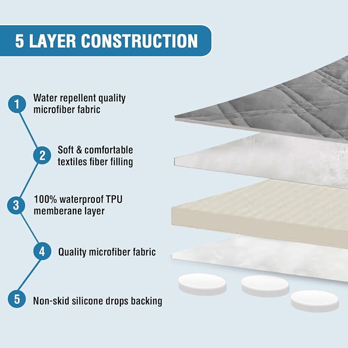 H.VERSAILTEX Chair Sofa Slipcover 100% Waterproof Couch Cover Furniture Protector Cover with Elastic Straps for Pets Kids Children Dog Cat(Chair, Dove Grey) - Image 3