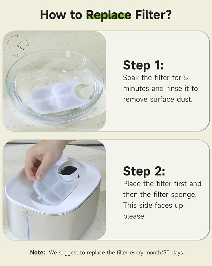 Wireless Cat Water Fountain Filter, 8 Pack Filters with 32 Pre-Filter Sponge for Cat Fountain Stainless Steel 135 fl oz, 6 Layer Replacement Filters for Pet Fountain Battery Operated - Image 6