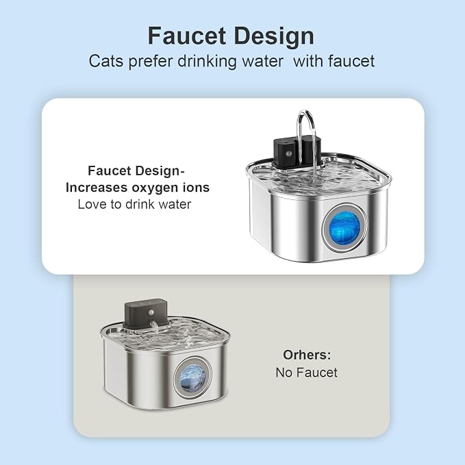 Wireless Cat Water Fountain with 3 Filters + 3 Sponges,[Rechargeable & Faucet ] Stainless Steel Battery Operated,108oz/ 3.2l Automatic Cordless Pet Fountain -Dog Fountain with 4200 Mah Battery - Image 2