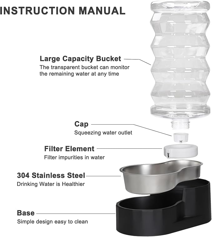 RIZZARI 8L Dog Water Bowl Dispenser:Spill Resistant Multi Pet Solution | Cleaner Drinking Water / Dishwasher Safe Bowl / Auto-Refill with No Pump / Spill Resistant / No Electricity - Image 3