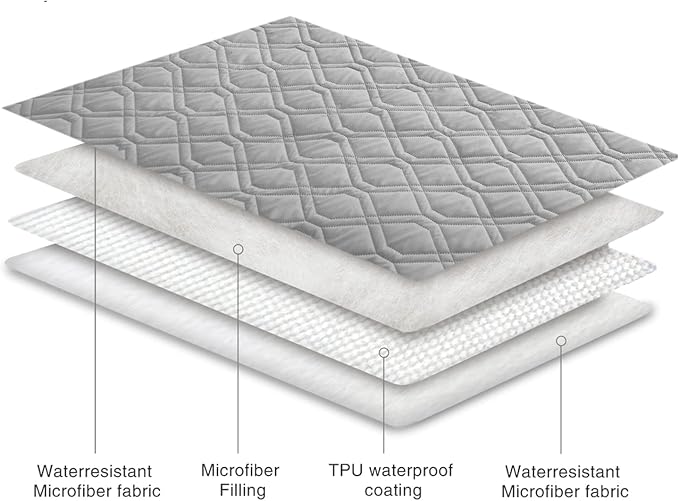 Ameritex Waterproof Dog Bed Cover Pet Blanket for Furniture Bed Couch Sofa Reversible - Image 5