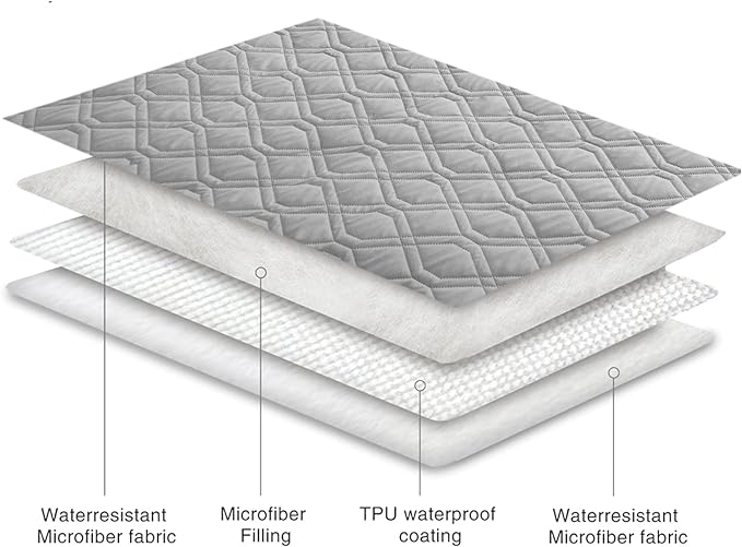 Ameritex Waterproof Dog Bed Cover Pet Blanket for Furniture Bed Couch Sofa Reversible - Image 4