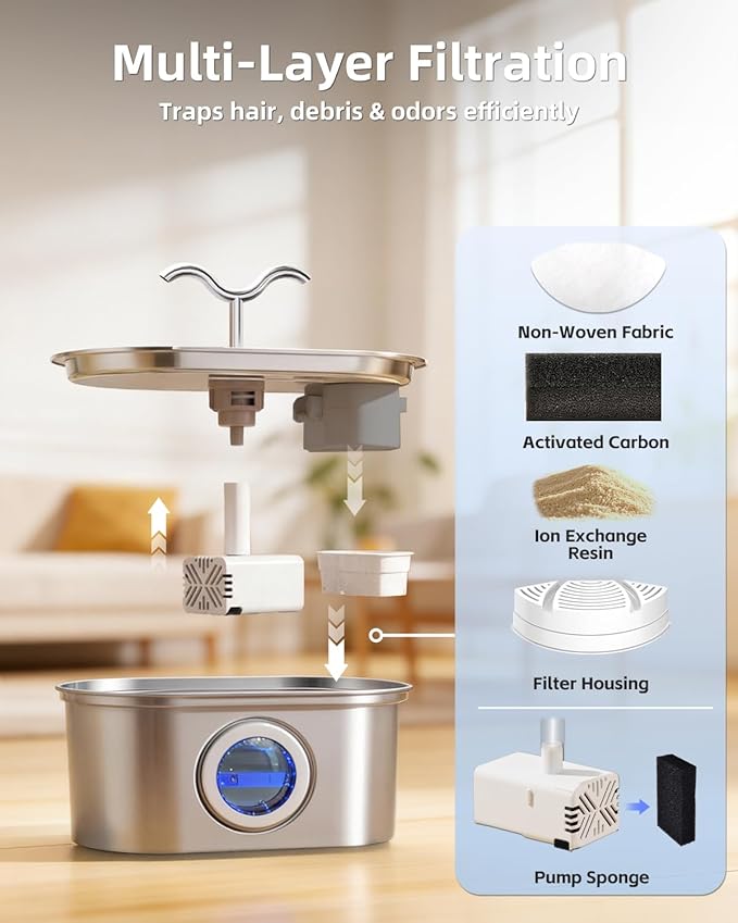 3.2L/108oz Stainless Steel Cat Water Fountain Pet Fountain | Automatic Pet Water Dispenser - Self-Designed Filtration System - Ultra-Quiet Pump - Easy Cleaning & Maintenance (3 Filters) - Image 4