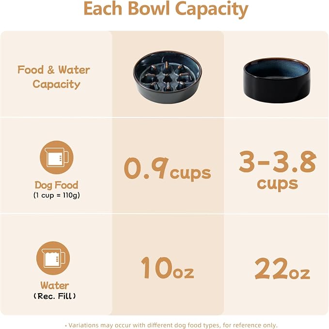 Havniva Raised Slow Feeder Dog Bowls, Elevated Dog Bowls Slow Feeder Set | 0.9 Cups Ceramic Dog Bowl Elevated with Acacia Wood Stand, Raised Dog Food Bowl, Puzzle Slow Feeder for Small Dogs, Non-Slip - Image 3