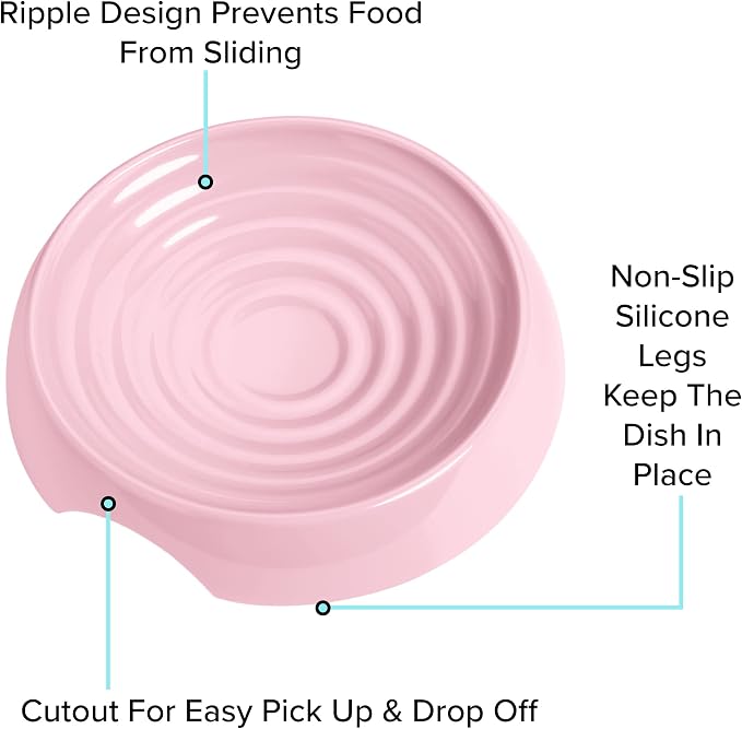 CatGuru Cat Bowls, Whisker Friendly Food Bowl for Indoor Cats, Reliefs Whisker Fatigue, Wide Kitten Dish, Non Slip Pet Dishes, Shallow Pet Plates (Pink, (Pack of 2)) - Image 4