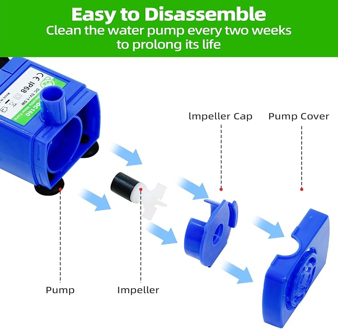 Cat Water Fountain Pump Replacement(No Led & with Brush)， DR-DC 160 | IP68 Submersible Water Motor For Stainless Steel & Ceramic Cat Water Fountain, Ultra Quiet Blue Pet Fountain Pump, Easy Clean - Image 7
