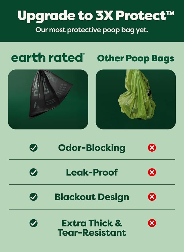Earth Rated 3X Protect Dog Poop Bag Rolls, Odor Blocking, Unscented, 240 Ct | Leak Proof Extra Thick - Image 2