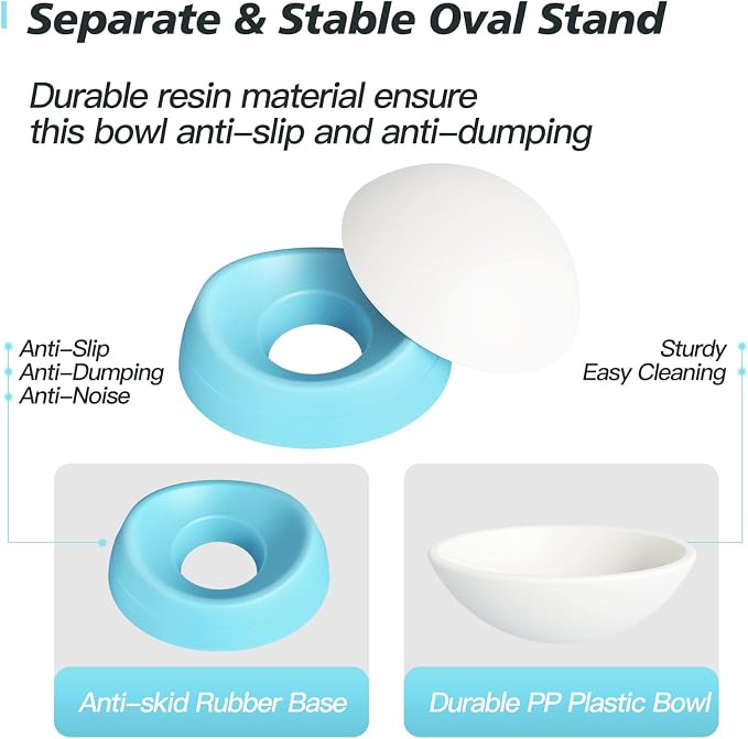Ravitat 2Pcs Elevated Cat Food Bowl - Adjustable, Anti-Slip & Anti-Noise, Protects Pet's Spine - Thickened Plastic, 17 Oz - Image 5