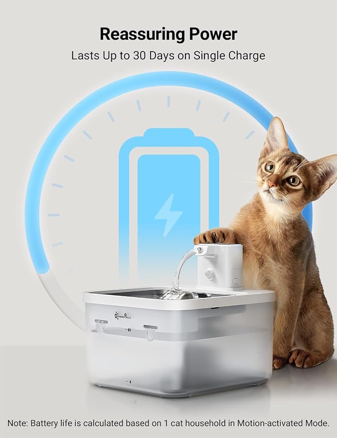 DownyPaws Cat Water Fountain Cordless, Pet Fountain, 84oz/2.5L, White Pro | Wireless Cat Drinking Water Fountains for Cats Indoor, Fursink , Battery Operated, Motion Sensor, Ultra Quiet Pump, BPA-Free - Image 4